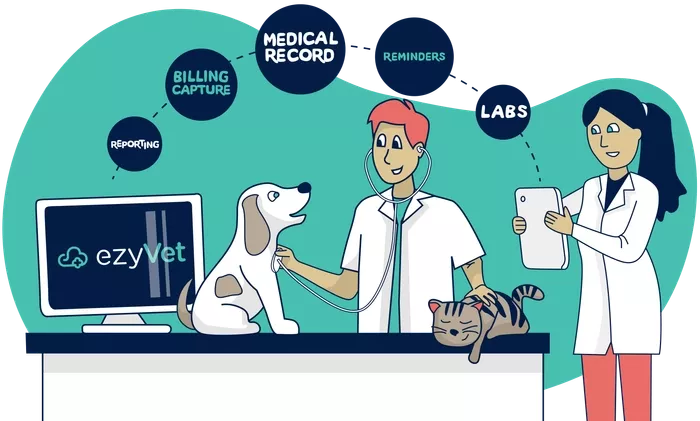 ezyvet